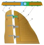 586px-Pintle_and_gudgeon_rudder_system_scheme.webp