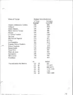 Correctred distances from the church door to the mines?.webp