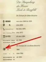 hallmarks german silver.webp hallmarks german silver.webp