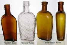 flaskforms.jpg