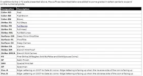pcgs grading standard added.webp