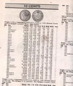 canadian dime listing.webp