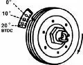 timing plate.webp