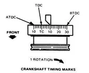 TimingMark.webp