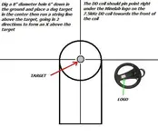 7.5kHz DD Coil.webp
