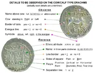 coin greek explanations.webp