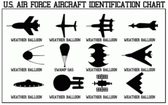 2870400-weather_balloon.gif