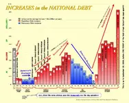 Natl_Debt_Chart.webp