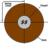 Target Loc..webp