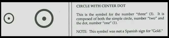 Circle With Center Dot.webp