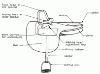 side saddle 3.gif