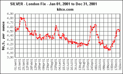 ag2001.gif