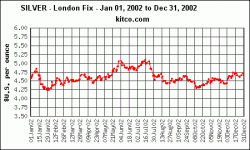 ag2002.gif