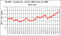 ag2003.gif