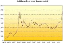 monthly_dollar.webp