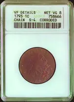 1793 Chain Cent.webp