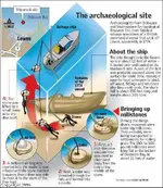 Shipwreck.webp