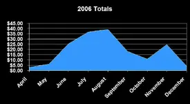graph.webp