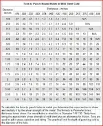 hole punch guide.webp