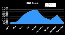 graph.webp