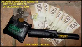 All 2009 LOOT PIC.webp