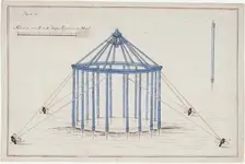 18th-Century Observatory Tent (2).webp