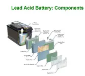 LeadAcidBattery.webp