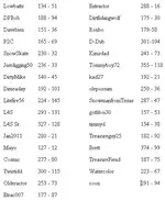 Contest guesses.webp