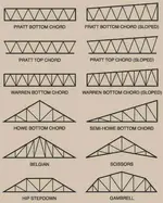trusses.webp