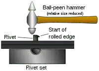 Riveting_hammer.webp