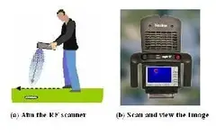 TiaLinx handheld1.webp