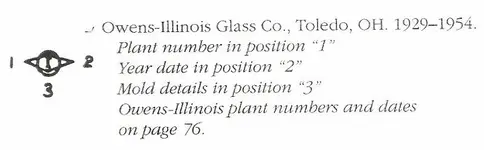 Owens Glass Marks (800x248).webp