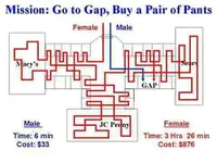 GoToTheGap.webp