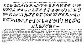 Cherokee_alphabet.webp