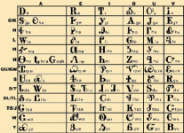 cherokee_syllabary.gif