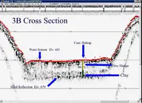 3bcross_coreLS.webp