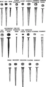 antique_nails.webp