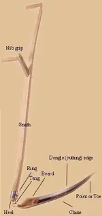 sythe.webp sythe.webp