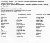 Metal testing soloution.webp