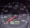 Speedometre.webp