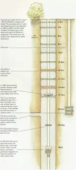 money_pit_diagram.webp