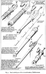 typesofswivalguns.webp