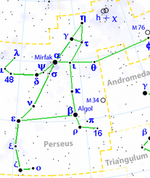 Perseus Constellation.png