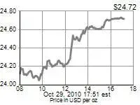 silver_live.webp