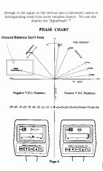 phasechart.gif