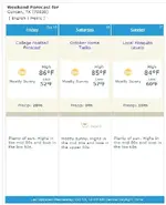 concan_weather.webp