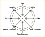 chart_diamondcolors.webp