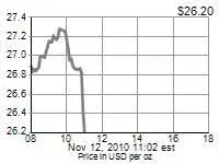 silver price.webp