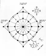 Master Compass.webp