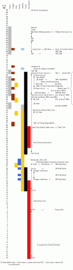 metal scale.gif